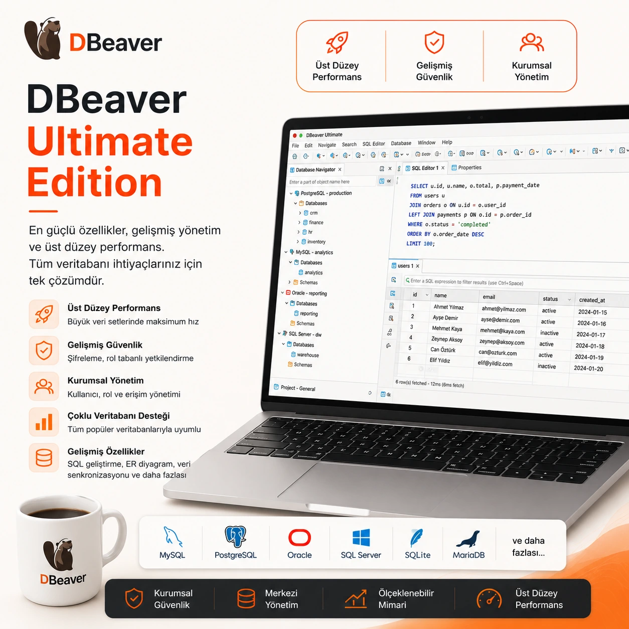 DBeaver Ultimate Edition